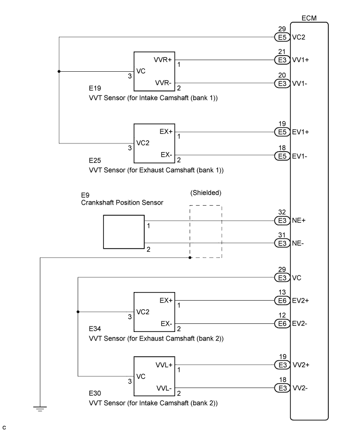 Lexus Is250, Is220D. Gse20 Ale20.4Gr-Fse Engine Control System.Sfi System.
Dtc
  P0016  Crankshaft Position - Camshaft Position Correlation (Bank 1 Sensor A)