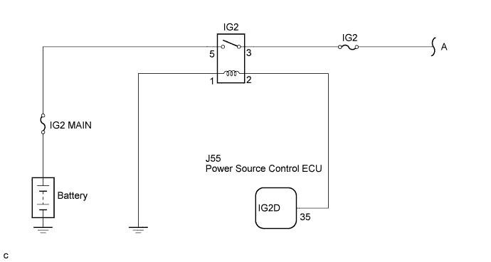 Lexus Is250, Is220D. Gse20 Ale20.4Gr-Fse Engine Control System.Sfi System.
Dtc
  P0351  Ignition Coil A Primary / Secondary Circuit