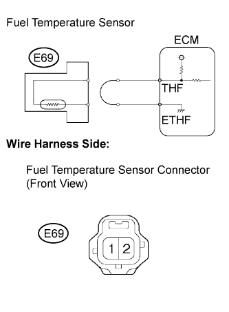 Lexus Is250, Is220D. Gse20 Ale20.2Ad-Fhv Engine Control System.Ecd System.
Dtc
  P0180  Fuel Temperature Sensor A Circuit