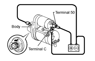 Lexus Is250, Is220D. Gse20 Ale20.4Gr-Fse Starting.Starting System.Starter  Inspection