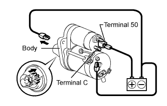 Lexus Is250, Is220D. Gse20 Ale20.4Gr-Fse Starting.Starting System.Starter  Inspection