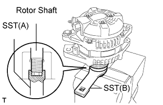 Lexus Is250, Is220D. Gse20 Ale20.4Gr-Fse Charging.Charging System.Generator  Disassembly