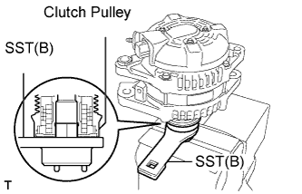 Lexus Is250, Is220D. Gse20 Ale20.4Gr-Fse Charging.Charging System.Generator  Disassembly