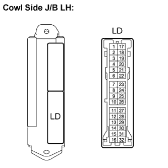 Lexus Is250, Is220D. Gse20 Ale20.2Ad-Fhv Starting.Starting System.
Dtc
  B2271  Ignition Hold Monitor Malfunction