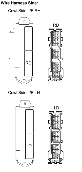 Lexus Is250, Is220D. Gse20 Ale20.4Gr-Fse Starting.Starting System.
Dtc
  B2272  Ignition 1 Monitor Malfunction