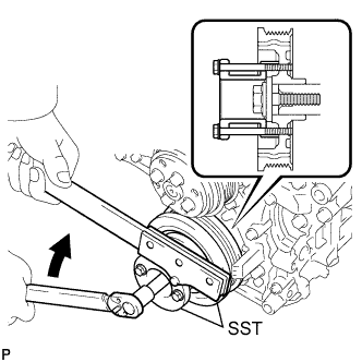 Lexus Is250, Is220D. Gse20 Ale20.4Gr-Fse Engine Mechanical.Engine.Engine Front Oil Seal  Installation