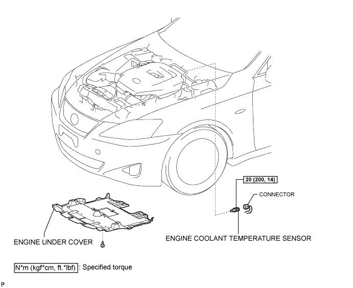 Lexus Is250, Is220D. Gse20 Ale20.2Ad-Fhv Engine Control System.Ecd System.Engine Coolant Temperature Sensor  Components