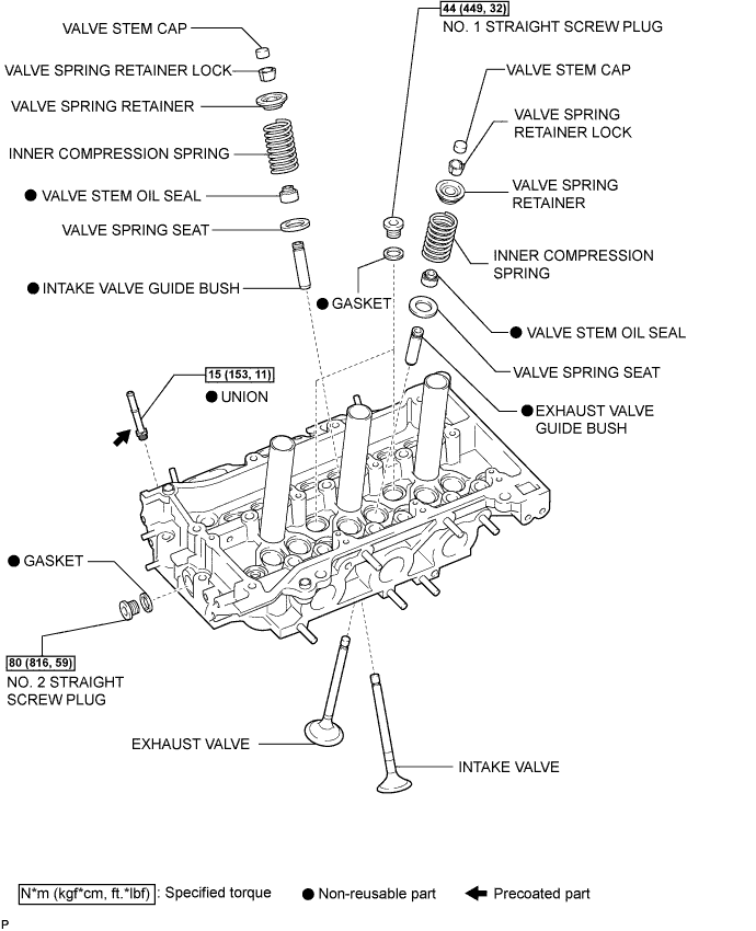 Lexus Is250, Is220D. Gse20 Ale20.4Gr-Fse Engine Mechanical.Engine.Engine Unit  Components