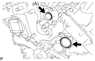 Lexus Is250, Is220D. Gse20 Ale20.4Gr-Fse Engine Mechanical.Engine.Engine Unit  Reassembly