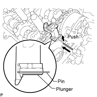 Lexus Is250, Is220D. Gse20 Ale20.4Gr-Fse Engine Mechanical.Engine.Engine Unit  Disassembly