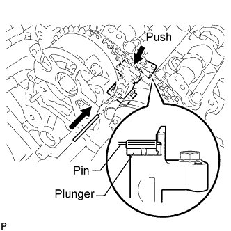 Lexus Is250, Is220D. Gse20 Ale20.4Gr-Fse Engine Mechanical.Engine.Engine Unit  Disassembly