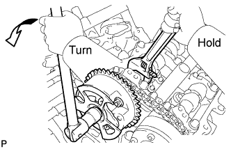 Lexus Is250, Is220D. Gse20 Ale20.4Gr-Fse Engine Mechanical.Engine.Engine Unit  Disassembly