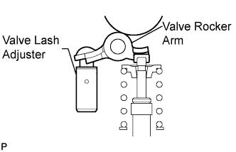Lexus Is250, Is220D. Gse20 Ale20.4Gr-Fse Engine Mechanical.Engine.Engine Unit  Disassembly