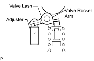 Lexus Is250, Is220D. Gse20 Ale20.4Gr-Fse Engine Mechanical.Engine.Engine Unit  Reassembly