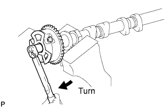 Lexus Is250, Is220D. Gse20 Ale20.4Gr-Fse Engine Mechanical.Engine.Engine Unit  Inspection