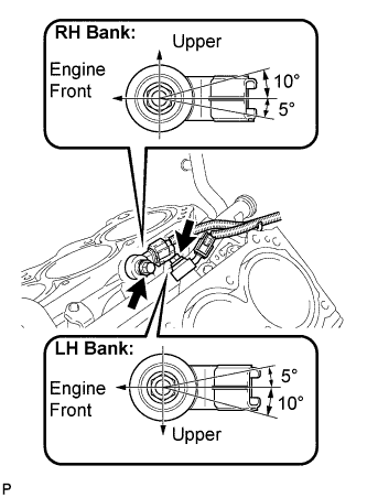 Lexus Is250, Is220D. Gse20 Ale20.4Gr-Fse Engine Mechanical.Engine.Engine Unit  Reassembly