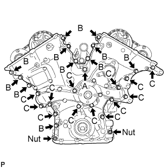 Lexus Is250, Is220D. Gse20 Ale20.4Gr-Fse Lubrication.Lubrication System.Oil Pump  Installation