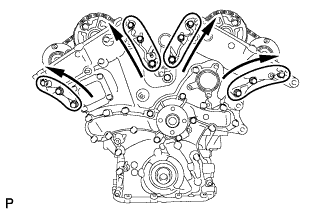 Lexus Is250, Is220D. Gse20 Ale20