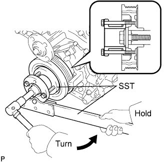 Lexus Is250, Is220D. Gse20 Ale20.4Gr-Fse Engine Mechanical.Engine.Engine Unit  Disassembly
