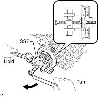 Lexus Is250, Is220D. Gse20 Ale20.4Gr-Fse Engine Mechanical.Engine.Engine Unit  Disassembly