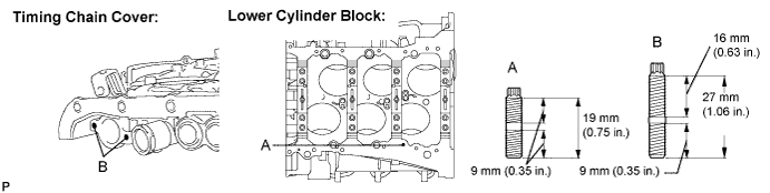 Lexus Is250, Is220D. Gse20 Ale20.4Gr-Fse Lubrication.Lubrication System.Oil Pump  Installation