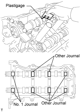 Lexus Is250, Is220D. Gse20 Ale20.4Gr-Fse Engine Mechanical.Engine.Engine Unit  Inspection