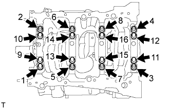 Lexus Is250, Is220D. Gse20 Ale20.4Gr-Fse Engine Mechanical.Engine.Engine Unit  Disassembly