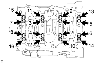 Lexus Is250, Is220D. Gse20 Ale20.4Gr-Fse Engine Mechanical.Engine.Engine Unit  Reassembly