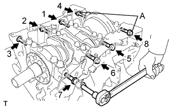 Lexus Is250, Is220D. Gse20 Ale20.4Gr-Fse Engine Mechanical.Engine.Engine Unit  Reassembly