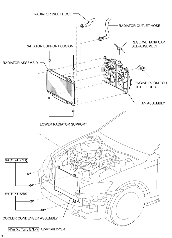 Lexus Is250, Is220D. Gse20 Ale20.4Gr-Fse Cooling.Cooling System.Radiator  Components