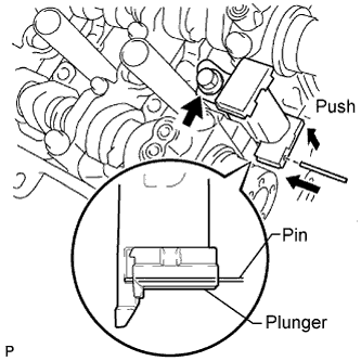 Lexus Is250, Is220D. Gse20 Ale20.4Gr-Fse Engine Mechanical.Engine.Engine Unit  Reassembly