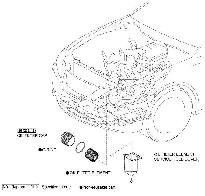 Lexus Is250, Is220D. Gse20 Ale20.4Gr-Fse Lubrication.Lubrication System.Oil Filter  Components