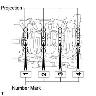 Lexus Is250, Is220D. Gse20 Ale20.4Gr-Fse Engine Mechanical.Engine.Engine Unit  Reassembly