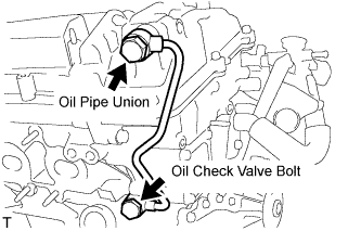 Lexus Is250, Is220D. Gse20 Ale20.4Gr-Fse Lubrication.Lubrication System.Oil Pump  Removal