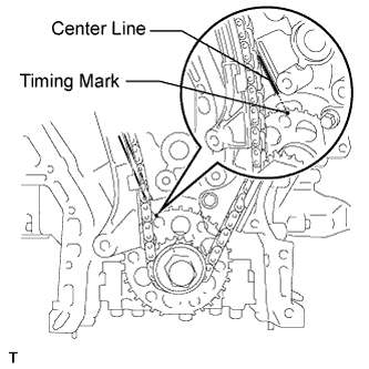 Lexus Is250, Is220D. Gse20 Ale20.4Gr-Fse Engine Mechanical.Engine.Engine Unit  Disassembly