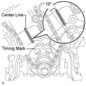 Lexus Is250, Is220D. Gse20 Ale20.4Gr-Fse Engine Mechanical.Engine.Engine Unit  Disassembly