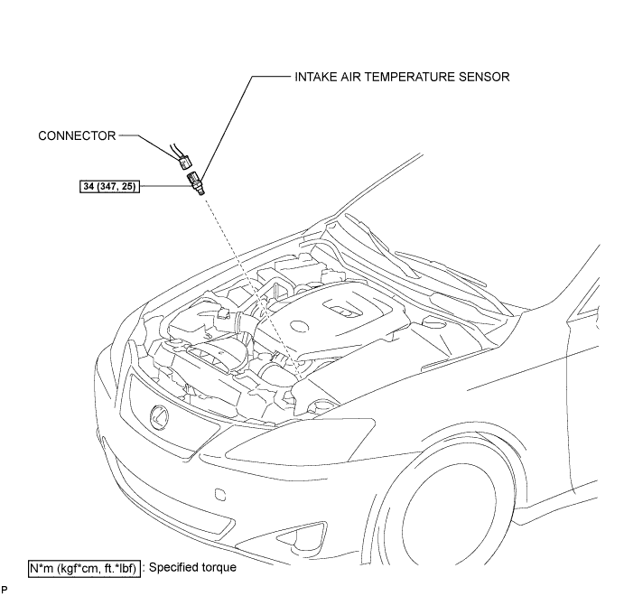 Lexus Is250, Is220D. Gse20 Ale20.2Ad-Fhv Engine Control System.Ecd System.Intake Air Temperature Sensor  Components