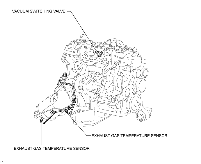 Lexus Is250, Is220D. Gse20 Ale20.2Ad-Fhv Emission Control.Emission Control System.Emission Control System  Parts Location