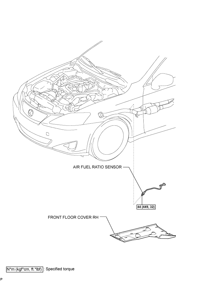 Lexus Is250, Is220D. Gse20 Ale20.2Ad-Fhv Emission Control.Emission Control System.Air Fuel Ratio Sensor  Components