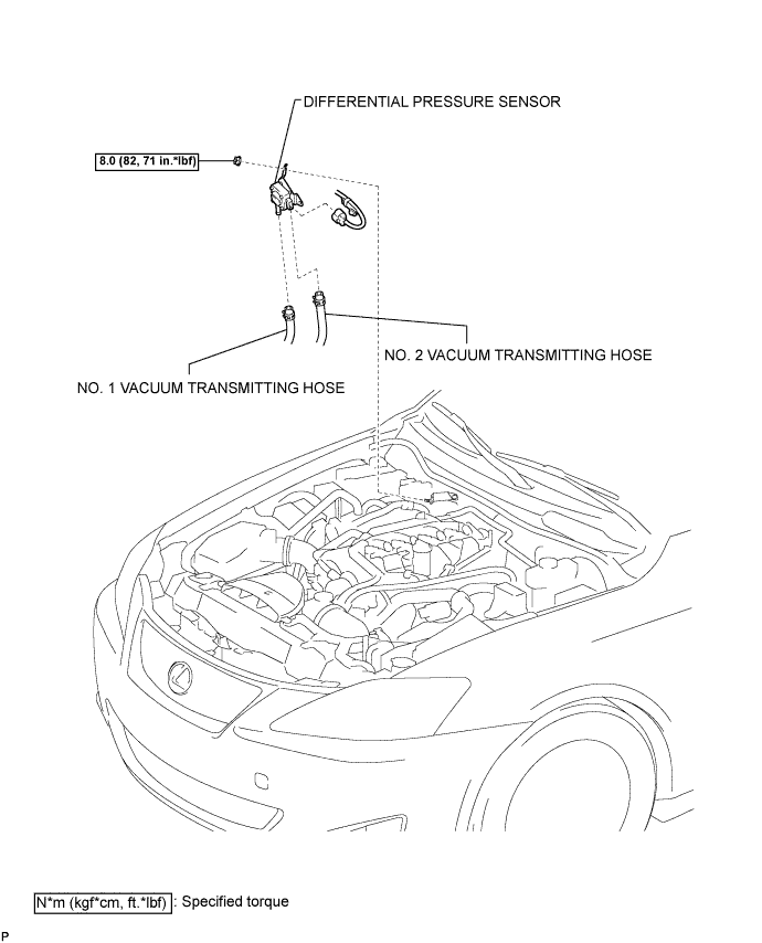 Lexus Is250, Is220D. Gse20 Ale20.2Ad-Fhv Emission Control.Emission Control System.Differential Pressure Sensor  Components