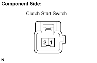 Lexus Is250, Is220D. Gse20 Ale20.2Ad-Fhv Engine Control System.Ecd System.
Dtc
  P0617  Starter Relay Circuit High