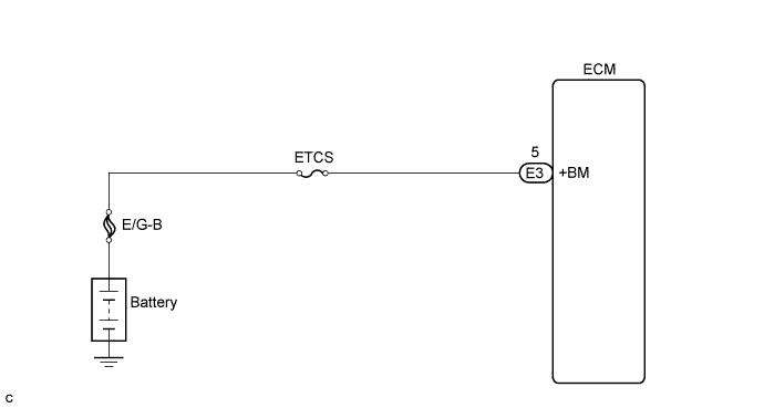 Lexus Is250, Is220D. Gse20 Ale20.4Gr-Fse Engine Control System.Sfi System.
Dtc
  P2118  Throttle Actuator Control Motor Current Range / Performance