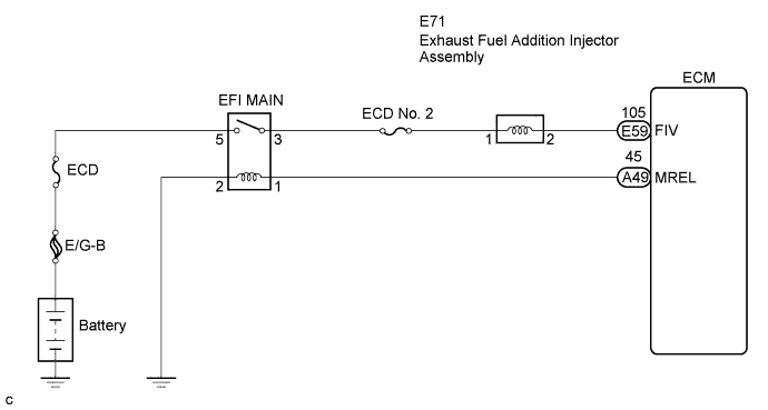 Lexus Is250, Is220D. Gse20 Ale20.2Ad-Fhv Engine Control System.Ecd System.
Dtc
P1386 Injector For Exhaust Fuel Addition