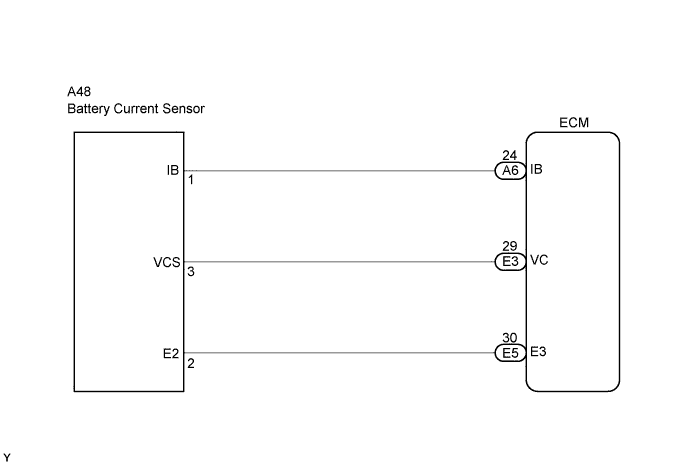 Lexus Is250, Is220D. Gse20 Ale20.4Gr-Fse Engine Control System.Sfi System.
Dtc
P1550 Battery Current Sensor Circuit