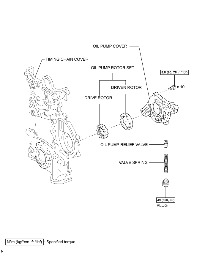 Lexus Is250, Is220D. Gse20 Ale20.2Ad-Fhv Lubrication.Lubrication System.Oil Pump  Components