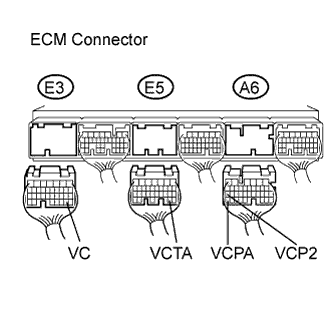 Lexus Is250, Is220D. Gse20 Ale20.4Gr-Fse Engine Control System.Sfi System.Sfi System  Vc Output Circuit