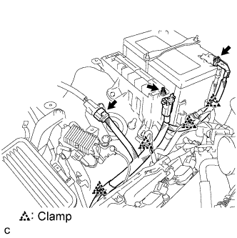 Lexus Is250, Is220D. Gse20 Ale20.4Gr-Fse Lubrication.Lubrication System.Oil Pump  Removal