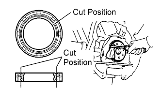 Lexus Is250, Is220D. Gse20 Ale20.2Ad-Fhv Engine Mechanical.Engine.Engine Rear Oil Seal  Removal