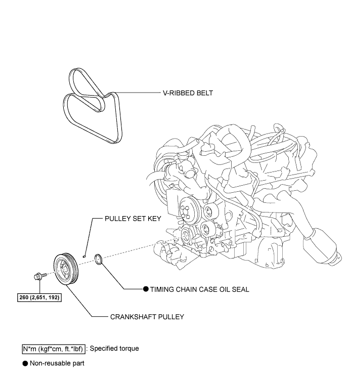Lexus Is250, Is220D. Gse20 Ale20.4Gr-Fse Engine Mechanical.Engine.Engine Front Oil Seal  Components