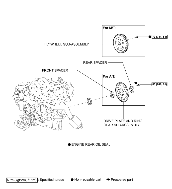 Lexus Is250, Is220D. Gse20 Ale20.4Gr-Fse Engine Mechanical.Engine.Engine Rear Oil Seal  Components